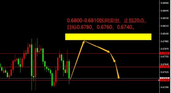 宗校立:炸裂通胀进入9时代 美国经济还撑得住吗 宗校立:炸裂通胀进入9时代 美国经济还撑得住吗