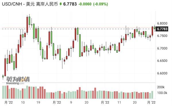 避险情绪抬头！亚太股市大跌，日元涨疯了